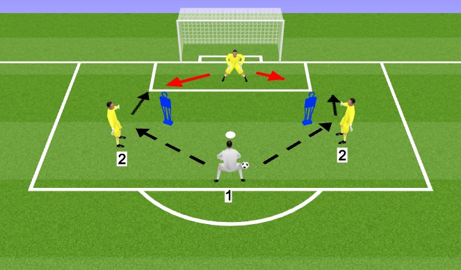 Football/Soccer Session Plan Drill (Colour): Screen 1