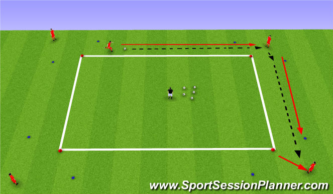 Football/Soccer Session Plan Drill (Colour): Technical warm up