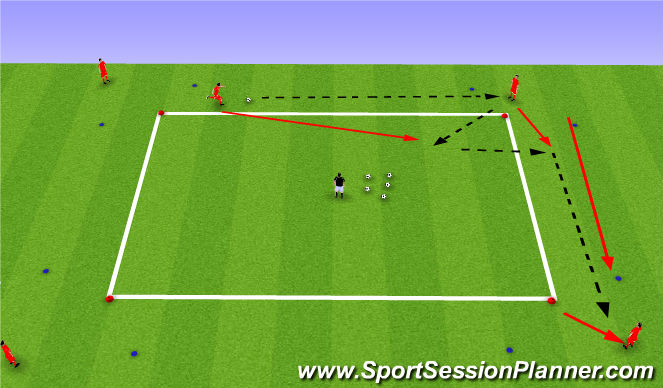 Football/Soccer Session Plan Drill (Colour): Technical warm up