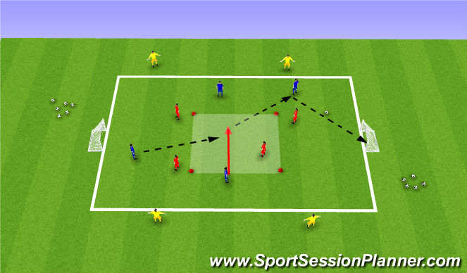 Football/Soccer Session Plan Drill (Colour): SSG