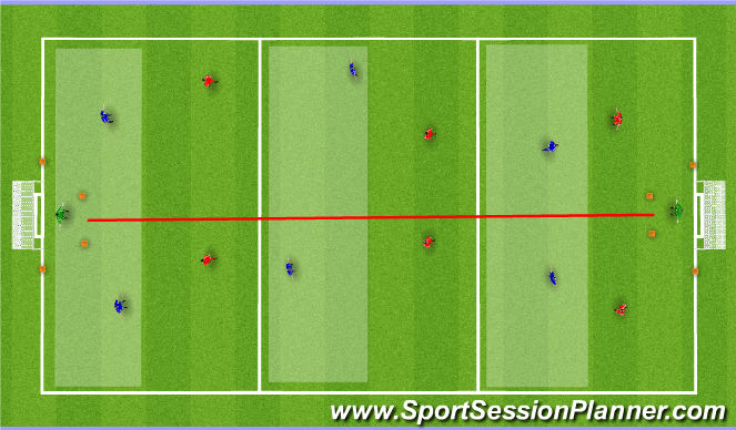 Football/Soccer Session Plan Drill (Colour): Handball Game - Roboman