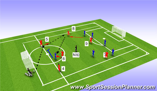 Football/Soccer Session Plan Drill (Colour): SSG