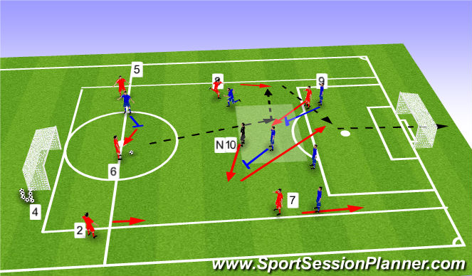 Football/Soccer Session Plan Drill (Colour): SSG Movement
