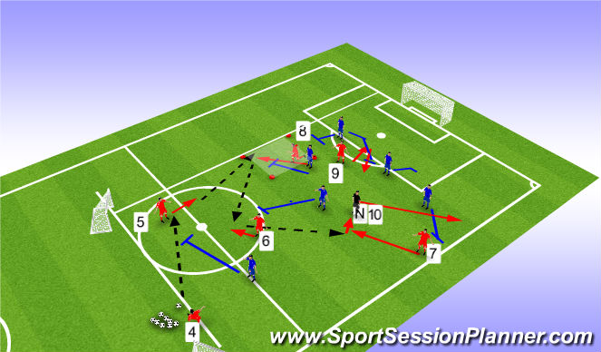 Football/Soccer Session Plan Drill (Colour): Activity