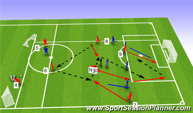 Football/Soccer Session Plan Drill (Colour): Activity Movement
