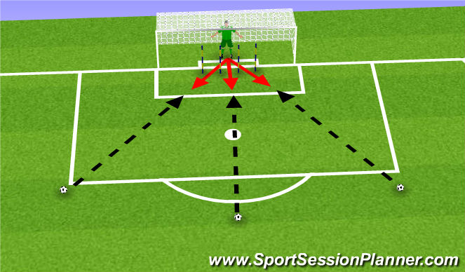 Football/Soccer Session Plan Drill (Colour): Covering All Angles