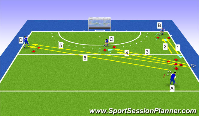 Hockey Session Plan Drill (Colour): Screen 1