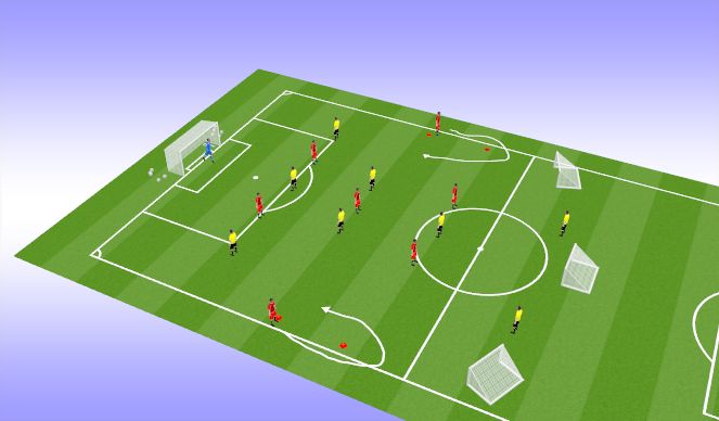 Football/Soccer Session Plan Drill (Colour): Counter attacking - GRP