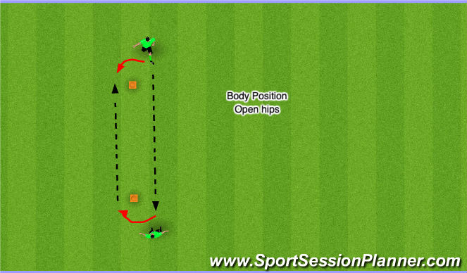 Football/Soccer Session Plan Drill (Colour): First touch