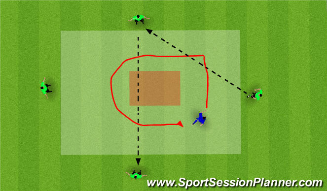 Football/Soccer Session Plan Drill (Colour): Rondo