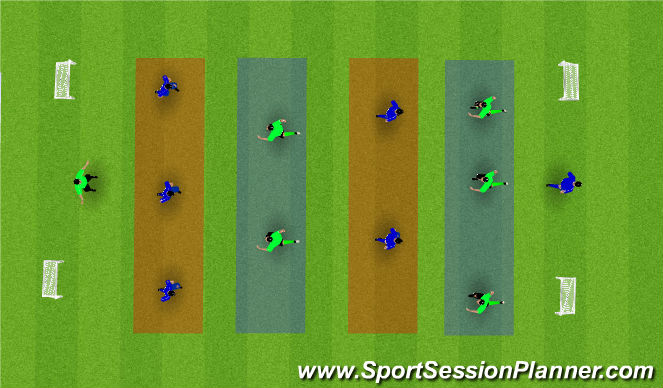 Football/Soccer Session Plan Drill (Colour): 6v6 Zonal