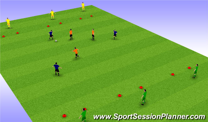 Football/Soccer Session Plan Drill (Colour): 3 Goal Game