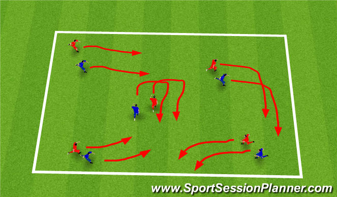 Football/Soccer Session Plan Drill (Colour): Shadow-Run Without a Ball
