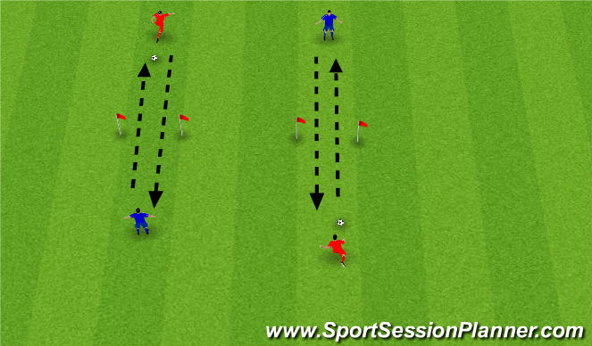 Football/Soccer Session Plan Drill (Colour): Shooting at an Empty Goal