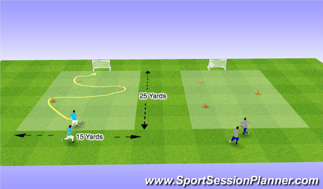 Football/Soccer Session Plan Drill (Colour): Relay Races
