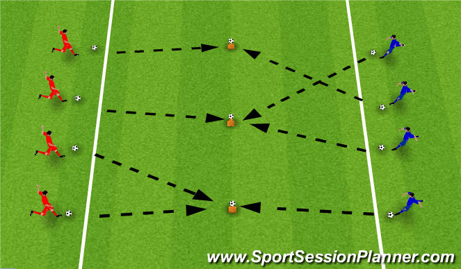 Football/Soccer Session Plan Drill (Colour): Knocking the Ball off the Cone