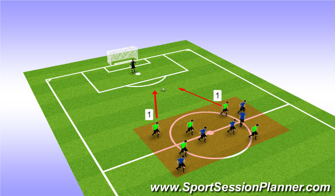 Football/Soccer Session Plan Drill (Colour): Posesión con transición de 1x1