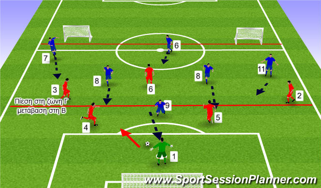 Football/Soccer Session Plan Drill (Colour): Screen 1