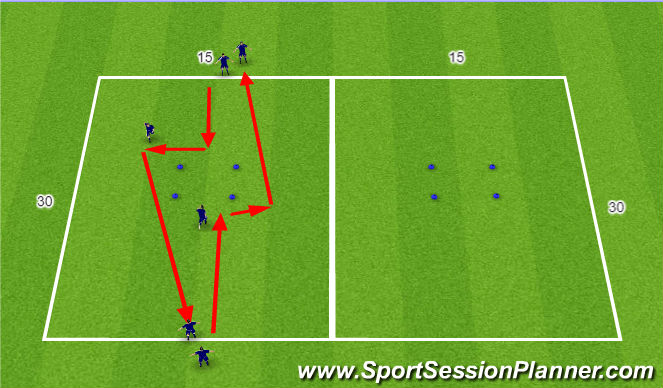 Football/Soccer Session Plan Drill (Colour): Main Practice