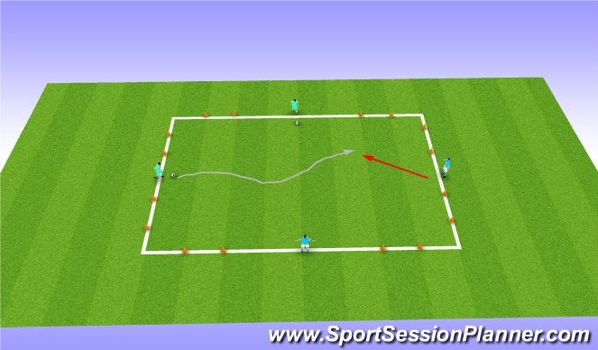 Football/Soccer Session Plan Drill (Colour): 1v1 Attacking