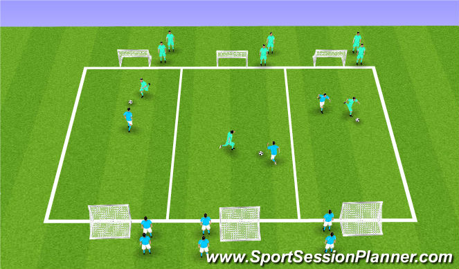 Football/Soccer Session Plan Drill (Colour): 1 v 1