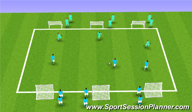 Football/Soccer Session Plan Drill (Colour): 3 v 3