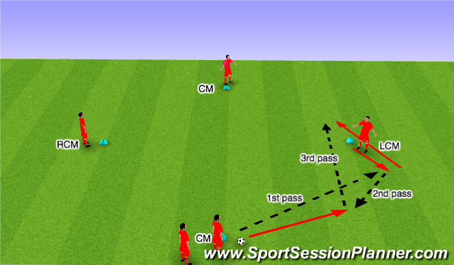 Football/Soccer Session Plan Drill (Colour): Screen 1