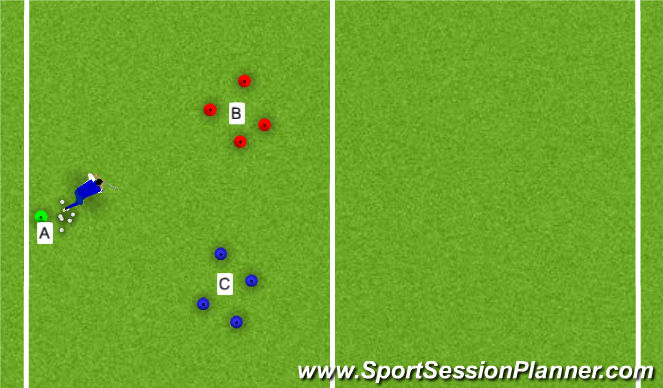 Hockey Session Plan Drill (Colour): Warming Up - 'Postbode'