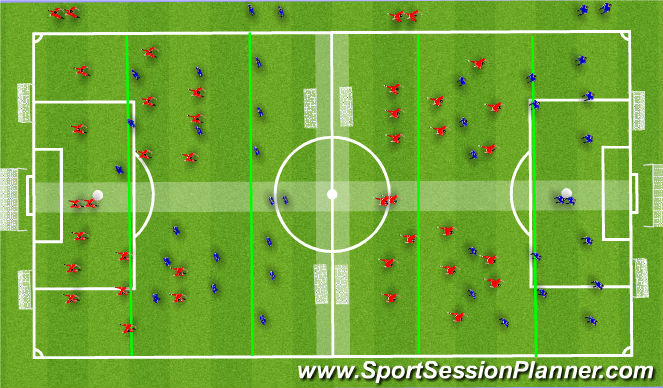 Football/Soccer Session Plan Drill (Colour): Play 9v9