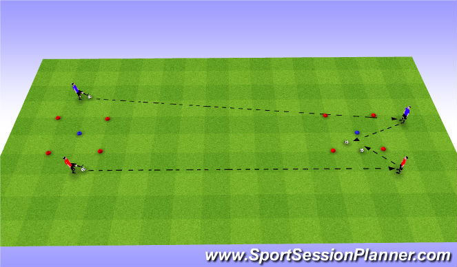 Football/Soccer Session Plan Drill (Colour): receiving begginer