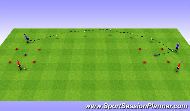 Football/Soccer Session Plan Drill (Colour): receiving advanced