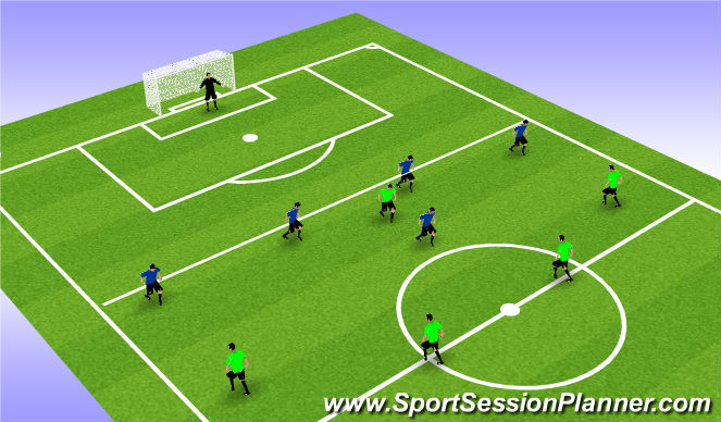Football/Soccer Session Plan Drill (Colour): oleadas