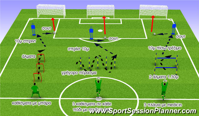Football/Soccer Session Plan Drill (Colour): Screen 1