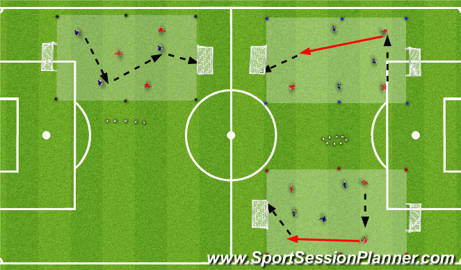 Football/Soccer Session Plan Drill (Colour): SSG's