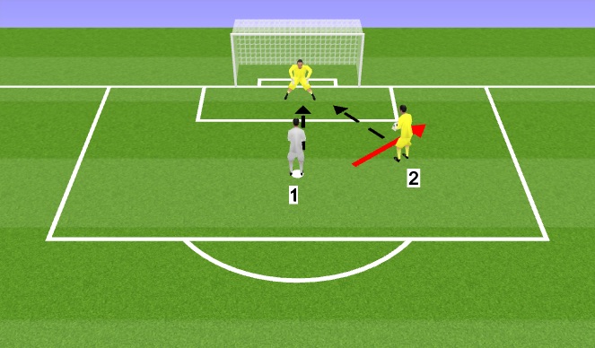 Football/Soccer Session Plan Drill (Colour): Screen 1