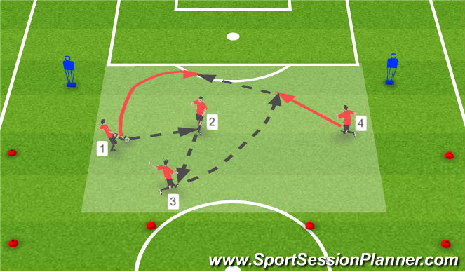 Football/Soccer Session Plan Drill (Colour): Warm up