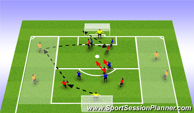 Football/Soccer Session Plan Drill (Colour): Comp 2 Crossing & Finishing