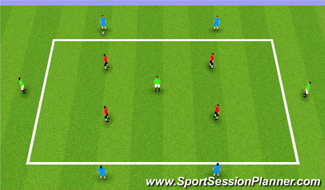 Football/Soccer Session Plan Drill (Colour): 4 VS 4 + 3