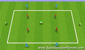 Football/Soccer: 4 vs 4 (+3) advanced rondo, Tactical: Combination play Mixed age