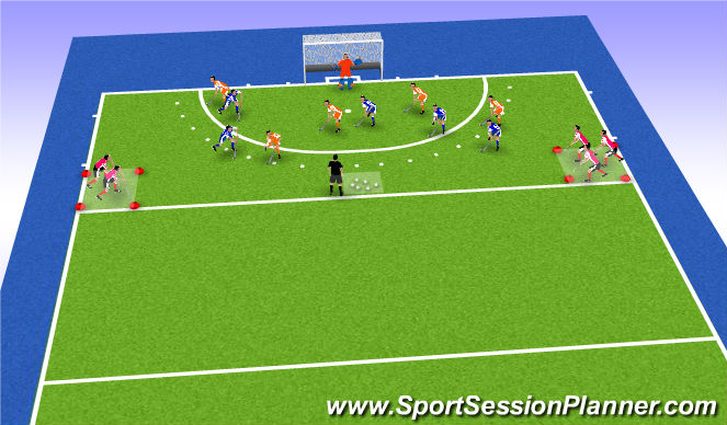Hockey Session Plan Drill (Colour): Group 1