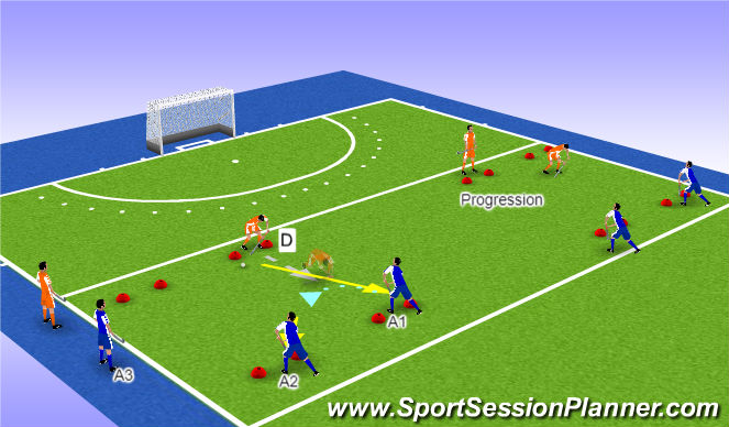 Hockey Session Plan Drill (Colour): Group 2