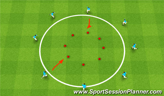 Football/Soccer Session Plan Drill (Colour): Warm Up