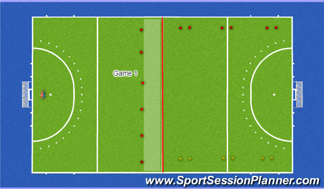 Hockey Session Plan Drill (Colour): Games