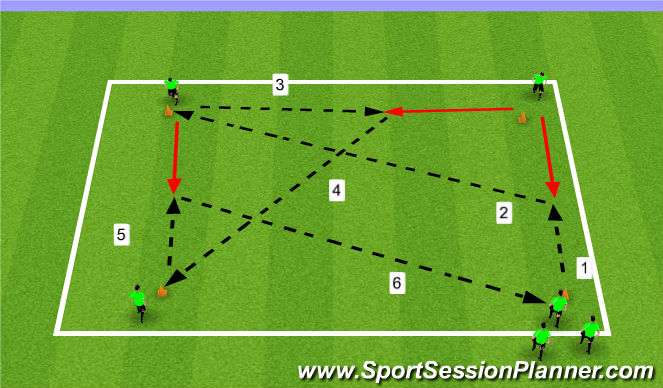 Football/Soccer Session Plan Drill (Colour): Rueda de pases cerca - lejos