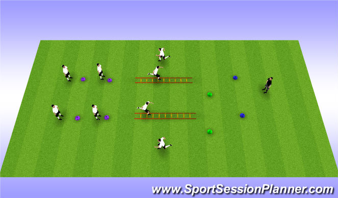 Football/Soccer Session Plan Drill (Colour): Ladders