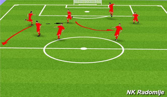 Football/Soccer Session Plan Drill (Colour): Screen 1