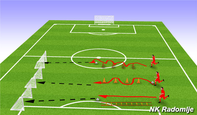 Football/Soccer Session Plan Drill (Colour): Screen 2
