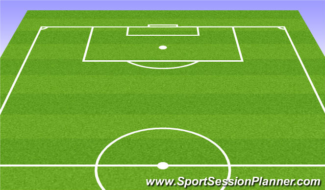 Football/Soccer Session Plan Drill (Colour): warm up