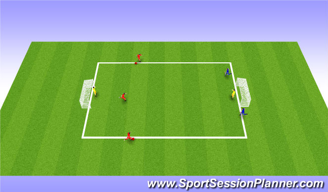Football/Soccer Session Plan Drill (Colour): Wave game