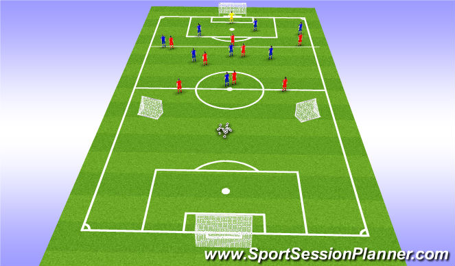Football/Soccer Session Plan Drill (Colour): Attack vs Defence